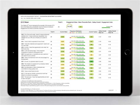 gallup q12 employee engagement questionnaire